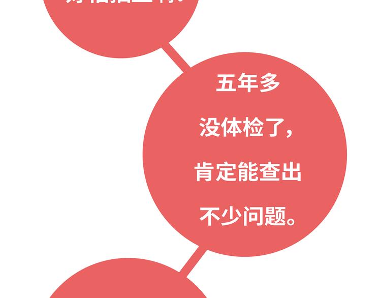 第445话 20岁以后，越来越害怕体检10