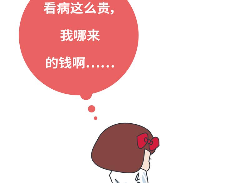 第445话 20岁以后，越来越害怕体检11