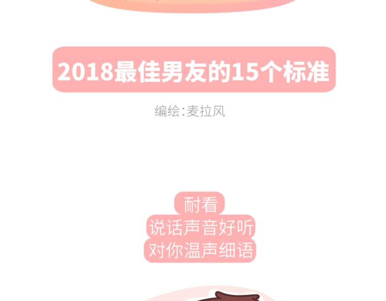 第454话 2018最佳男友标准1