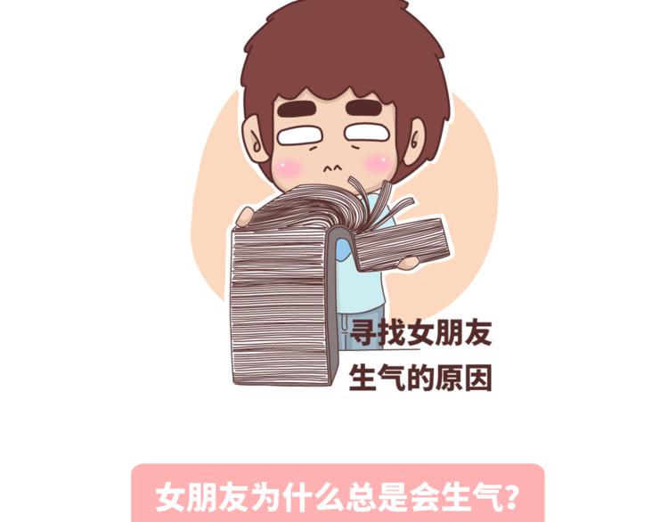 第455话 为什么女朋友老是生气？1