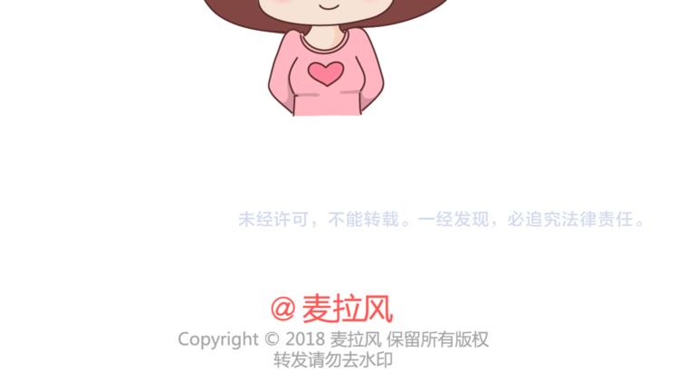 第458话 经常换头像的女生32