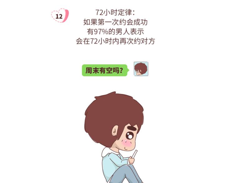 第459话 你不知道的15条恋爱冷知识13