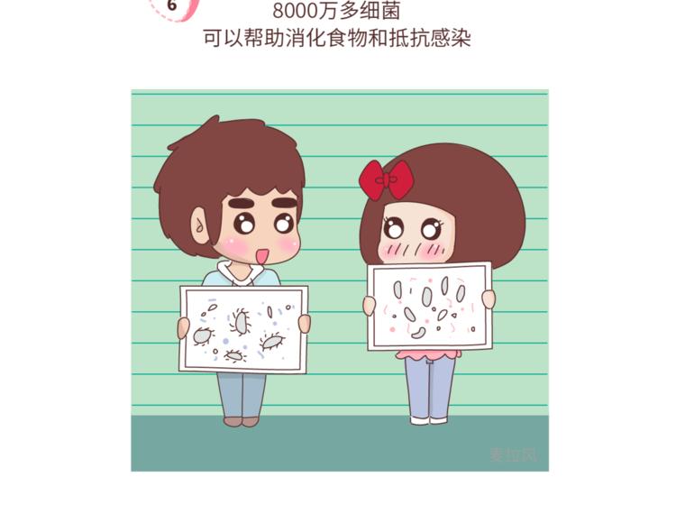 第459话 你不知道的15条恋爱冷知识6