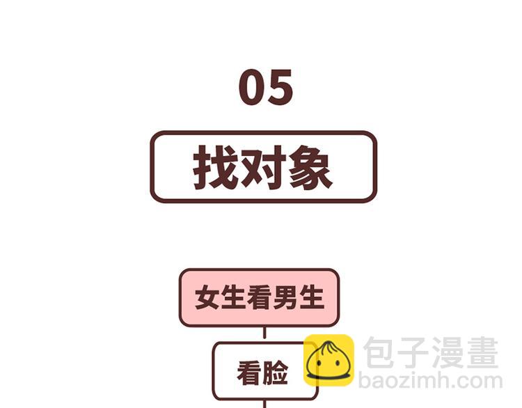 第489话 男人的思维vs女人的思维20