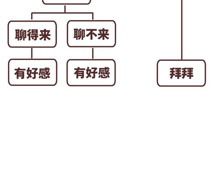 第489话 男人的思维vs女人的思维23