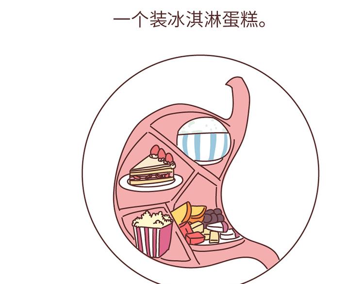 第494话 男朋友眼中的你1