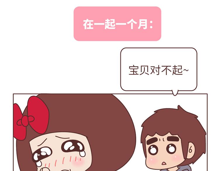 在一起1个月VS在一起1年10