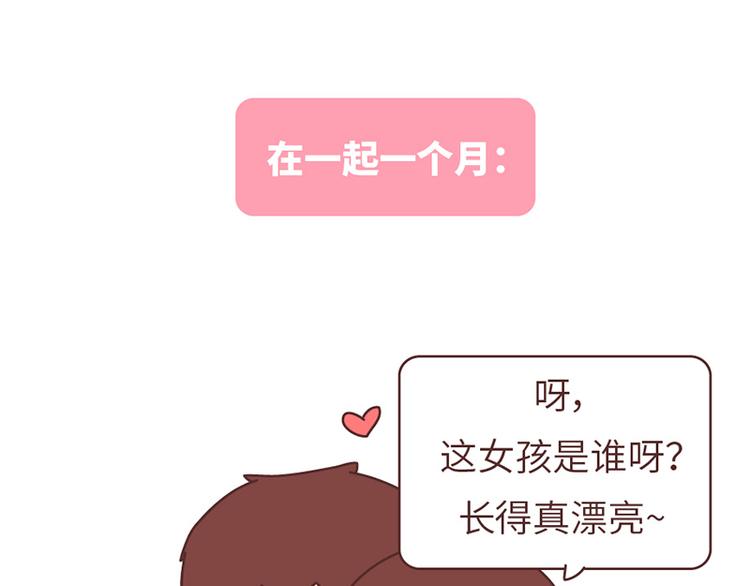在一起1个月VS在一起1年14
