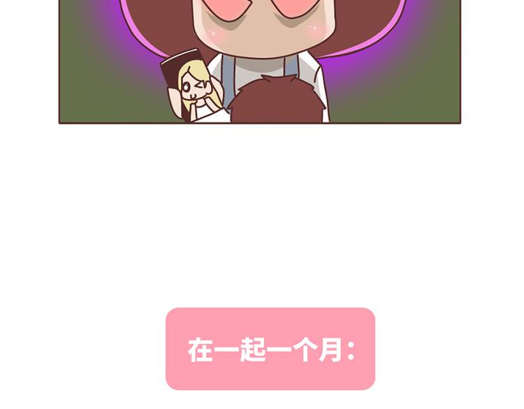 在一起1个月VS在一起1年17
