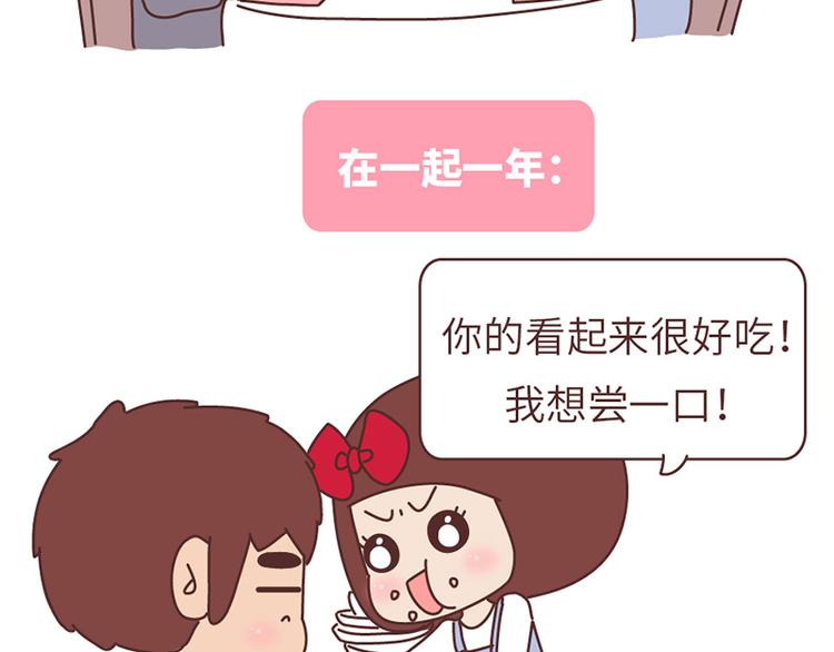 在一起1个月VS在一起1年19