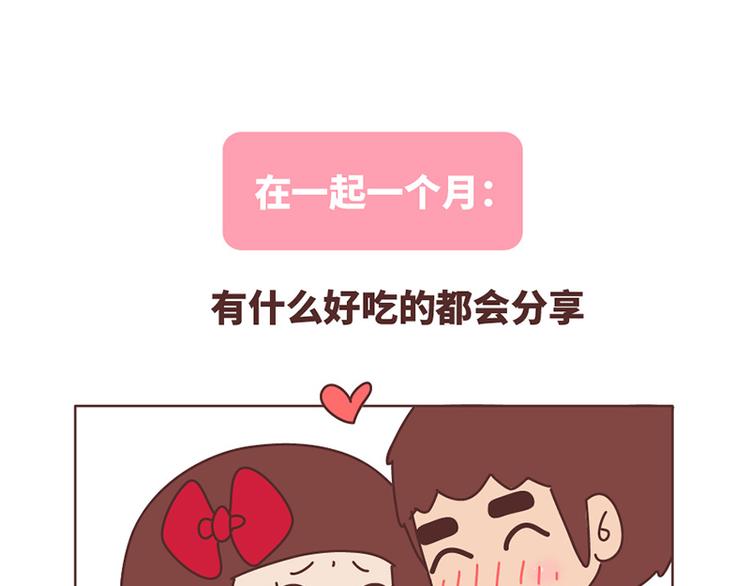 在一起1个月VS在一起1年21