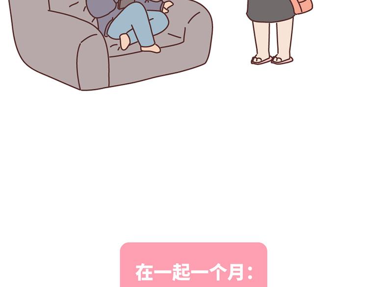 在一起1个月VS在一起1年26