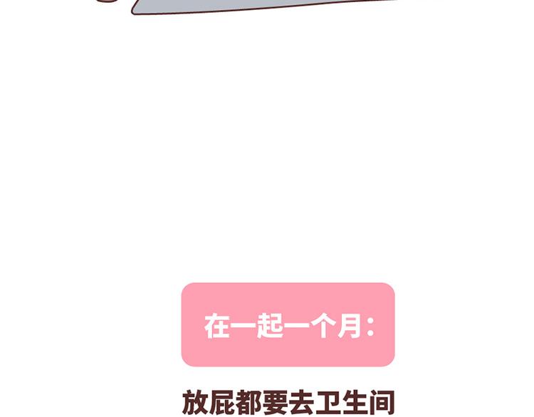 在一起1个月VS在一起1年3