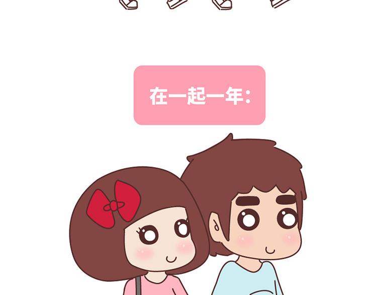 在一起1个月VS在一起1年35
