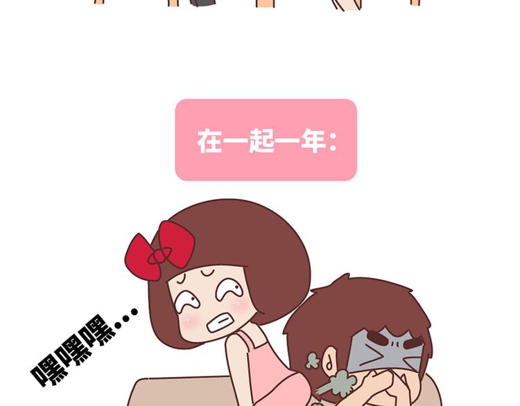 在一起1个月VS在一起1年5