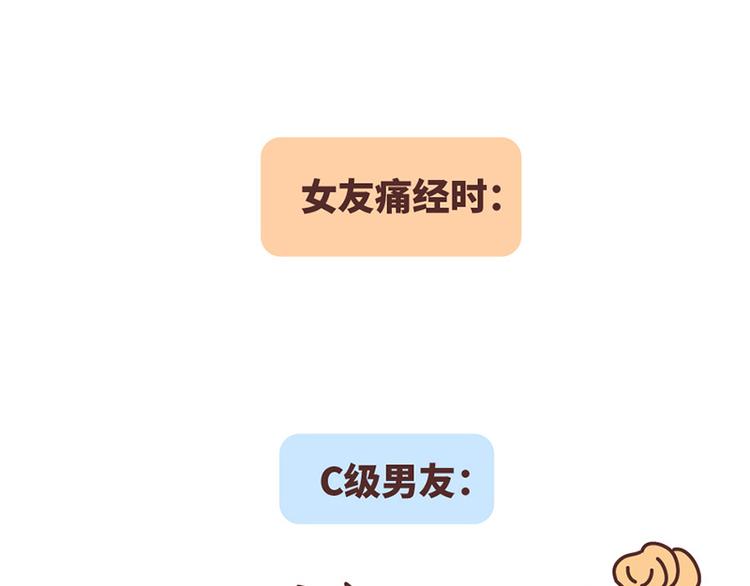 第499话 S，A，B，C级男朋友的区别0