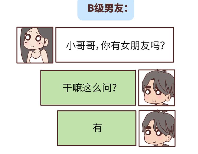第499话 S，A，B，C级男朋友的区别28