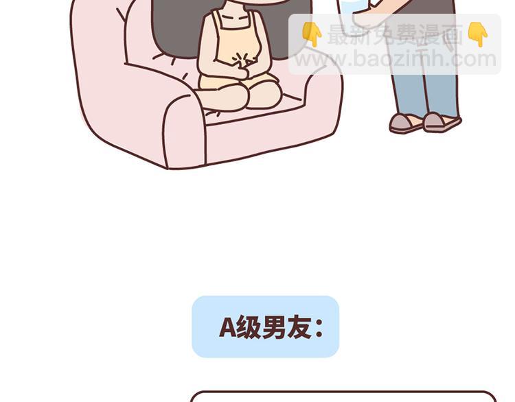 第499话 S，A，B，C级男朋友的区别3