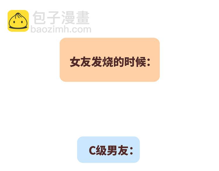 第499话 S，A，B，C级男朋友的区别33