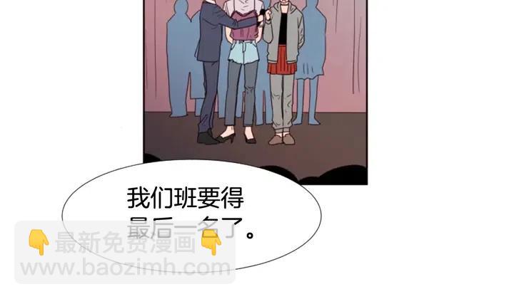 第102话 好奇79
