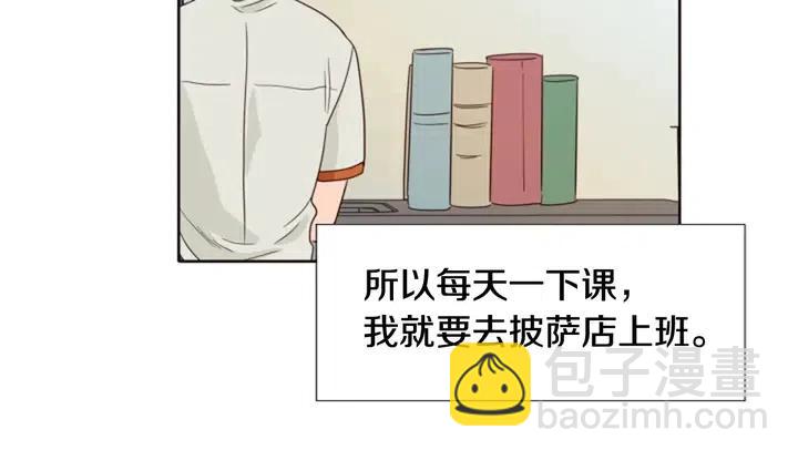 第113话 替你打工60