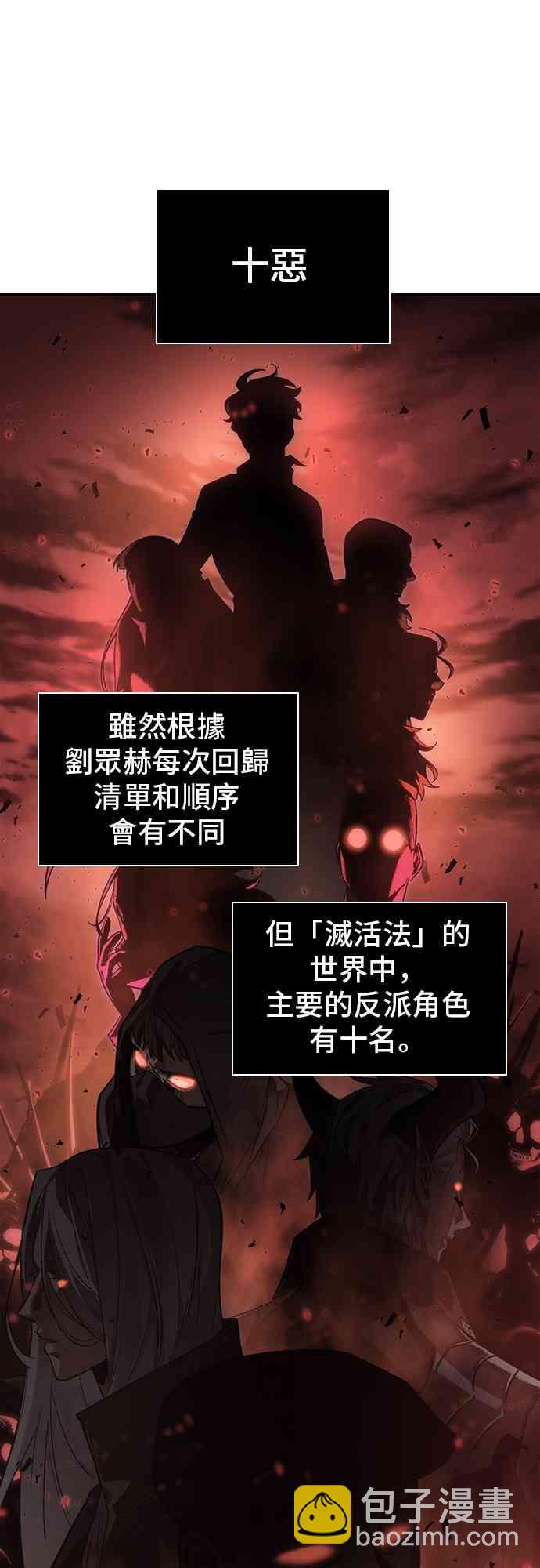 28话8