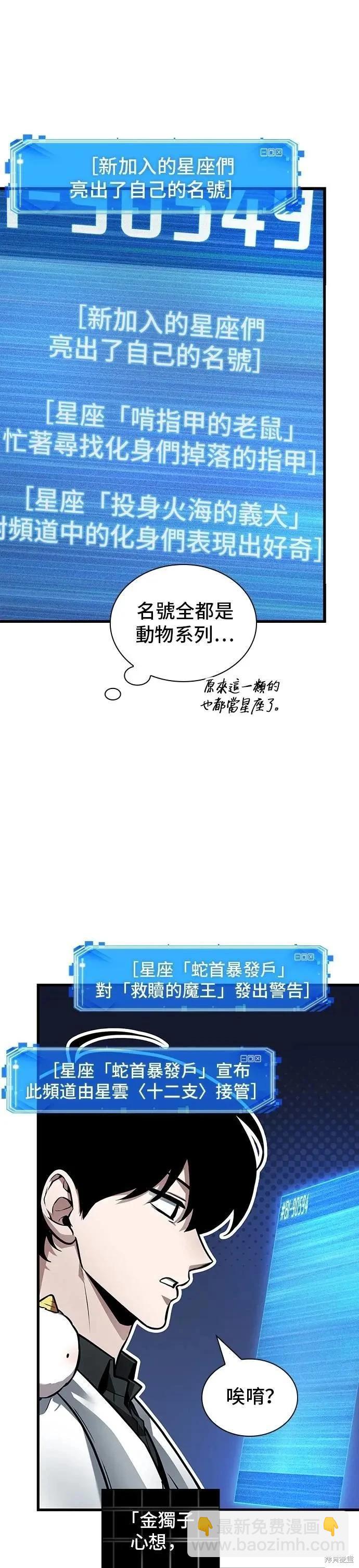 第245话31