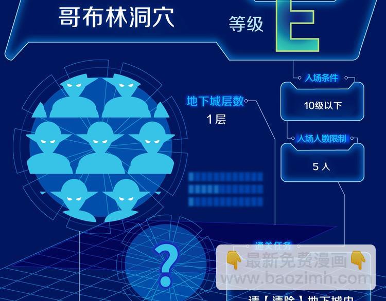 第3话 地下城again104