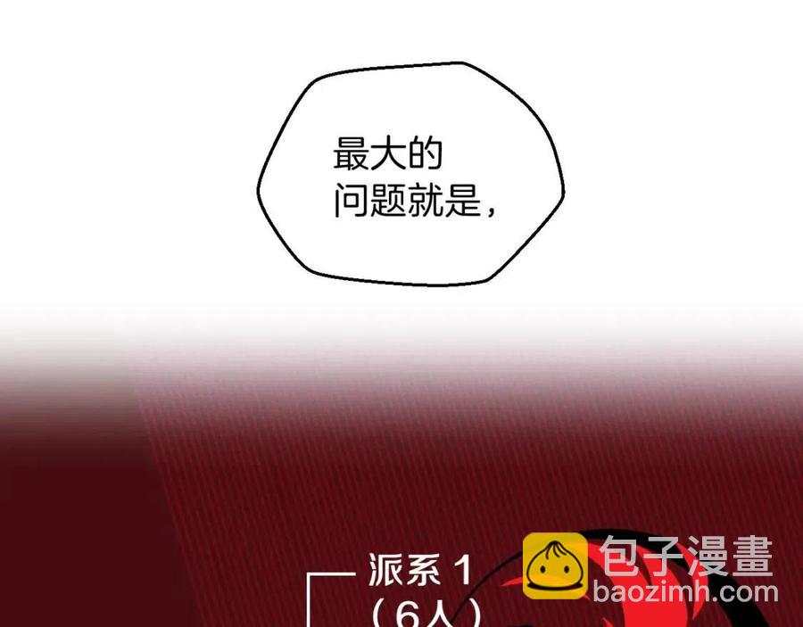 第11话 条件148