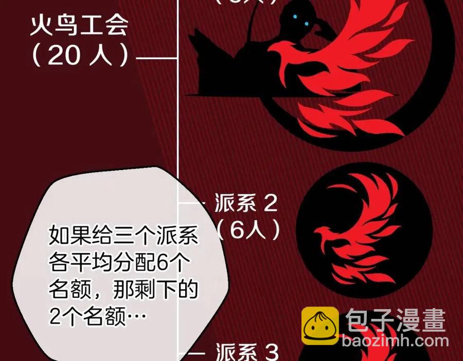 第11话 条件149