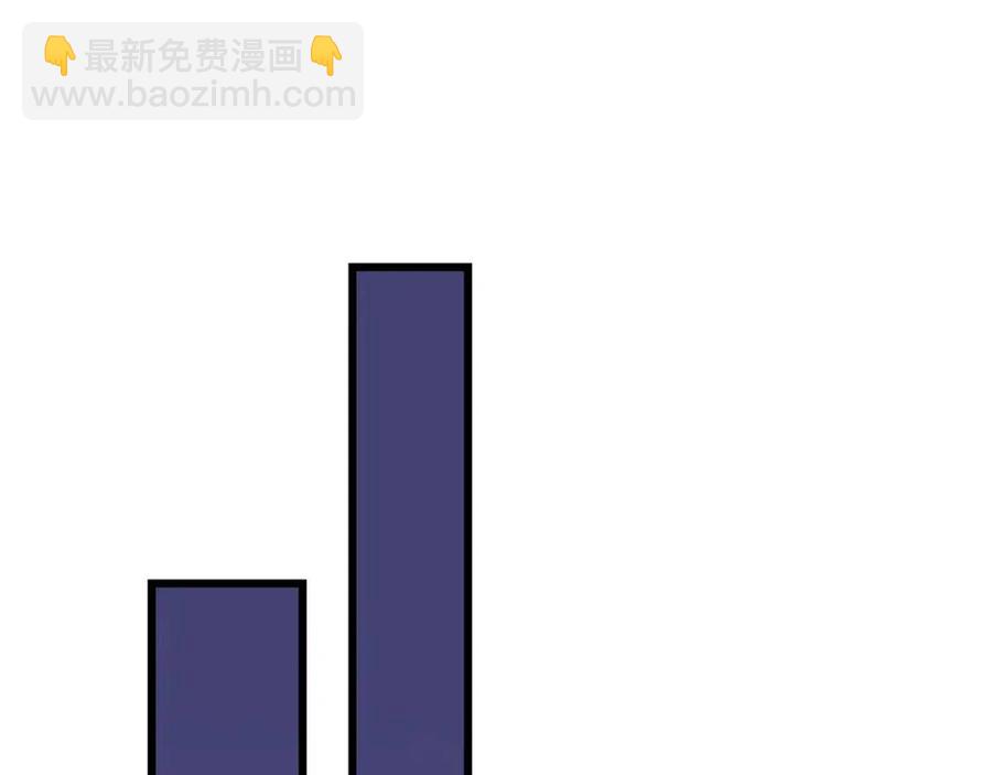 第50话 老刷怪王了94