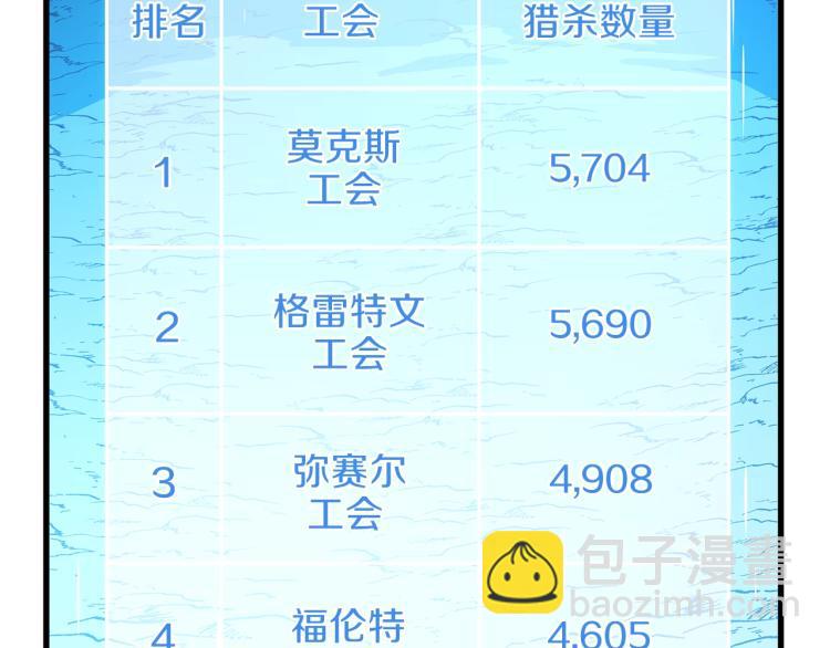 第67话 火力183