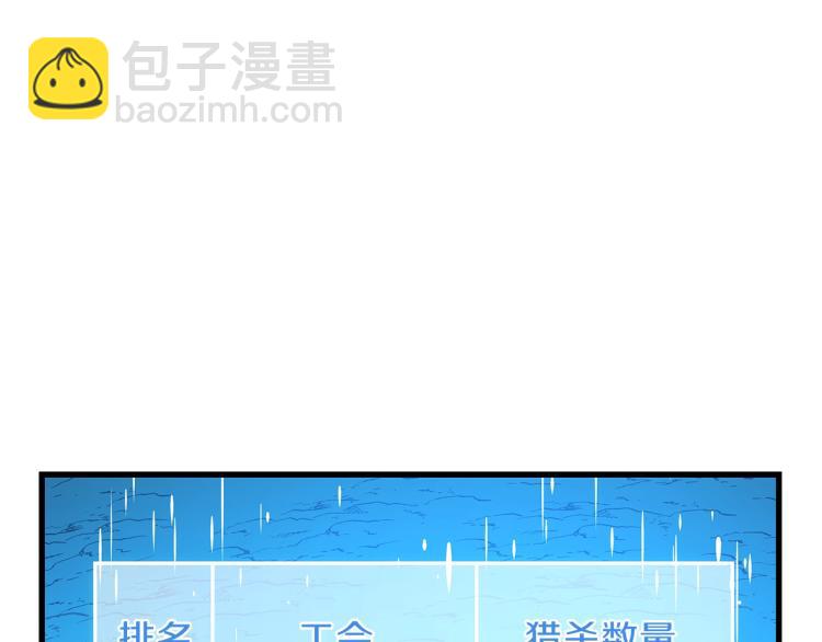 第68话 排名第一146