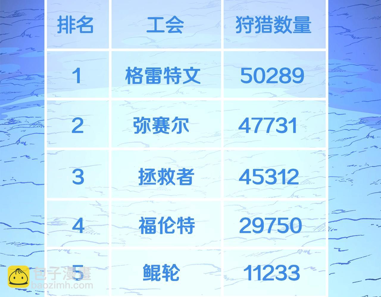 第123话 丢人的艾萨克172