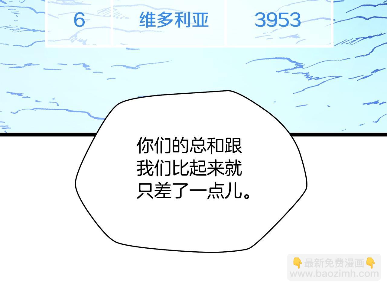 第125话 强制结束19