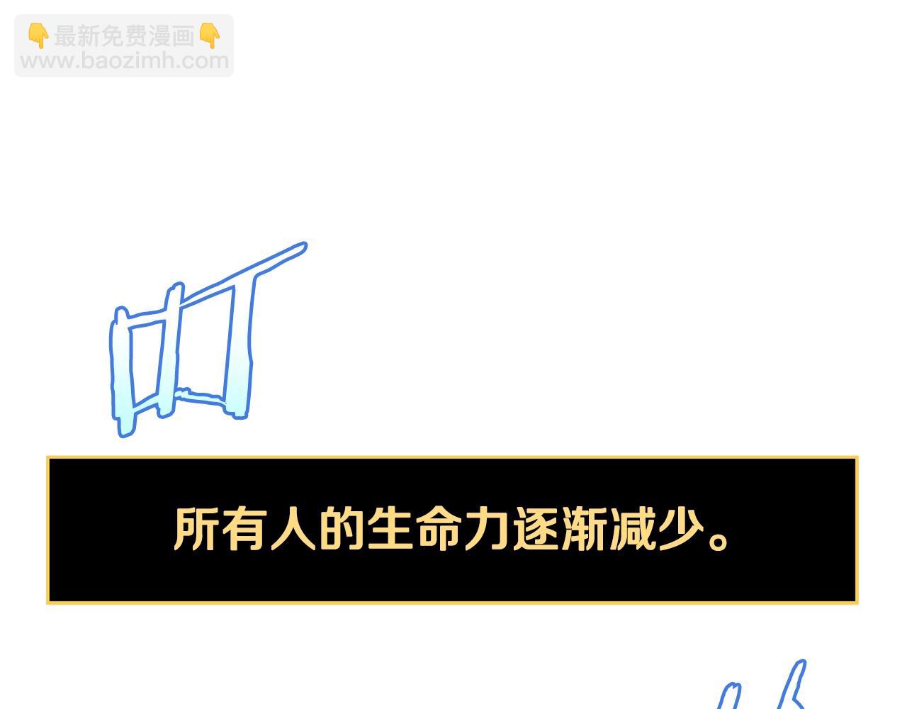 第130话 黑龙boss199
