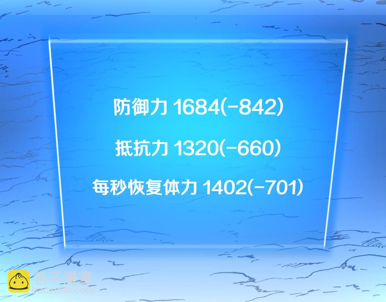 第142话 差距230
