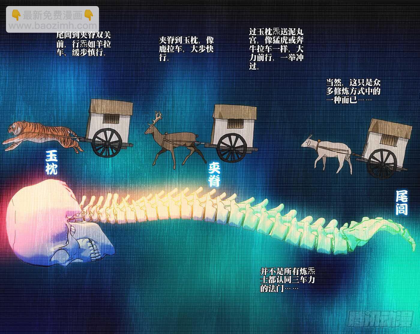 335 三车力8