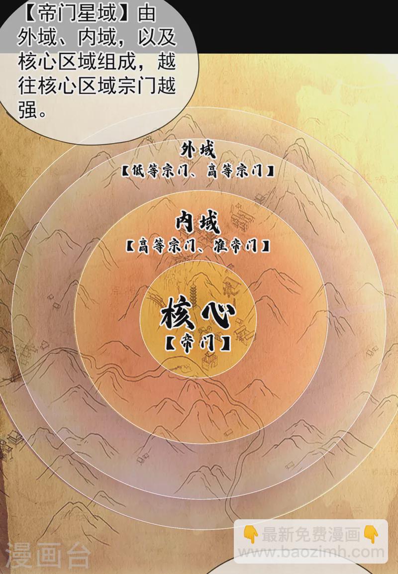 第129话 前往帝门星域16