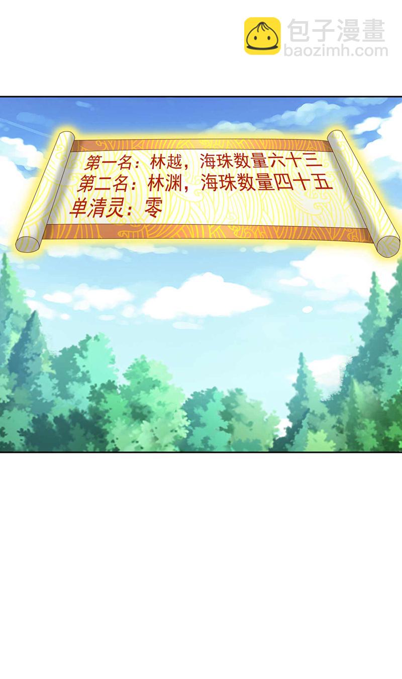 第374话 就这点实力？！9
