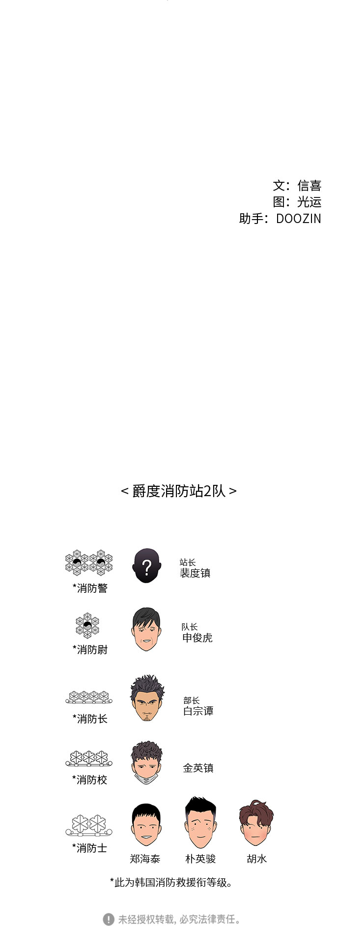 第24话 爵度消防站2队（3）40