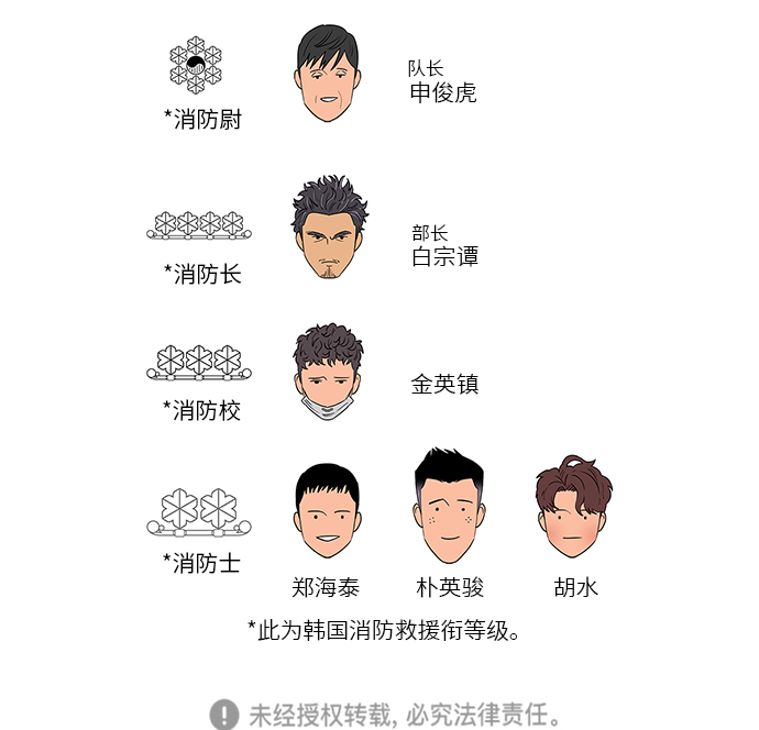 第28话 站长裴度镇（1）40