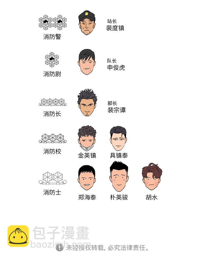 第50话 具镇泰消防校（1）45