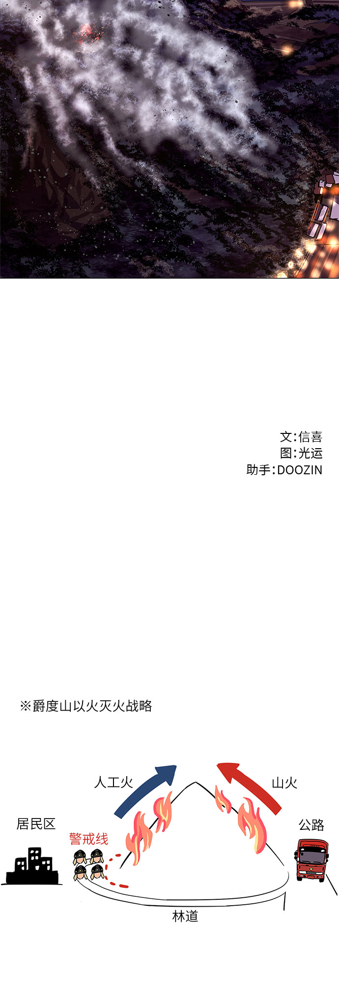 第56话 爵度山森林火灾（4）34