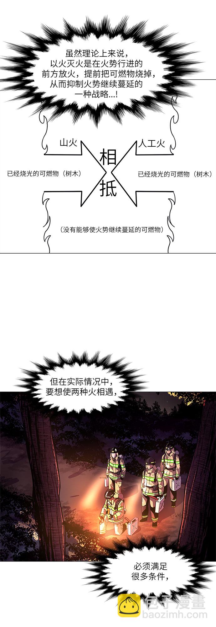 第56话 爵度山森林火灾（4）4