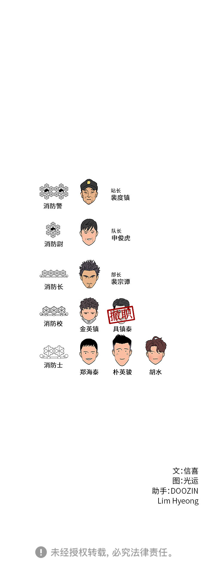 第74话 纪律委员会（7）64