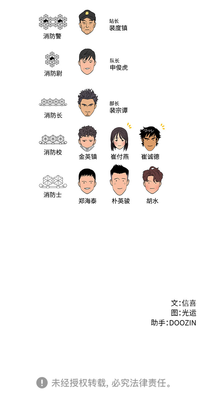 第75话 崔胡彦与崔诚德（1）49