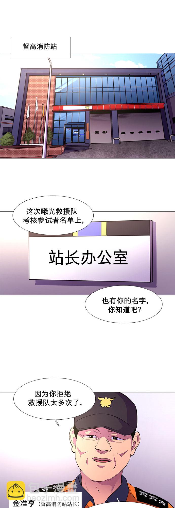 第116话 英雄之才1