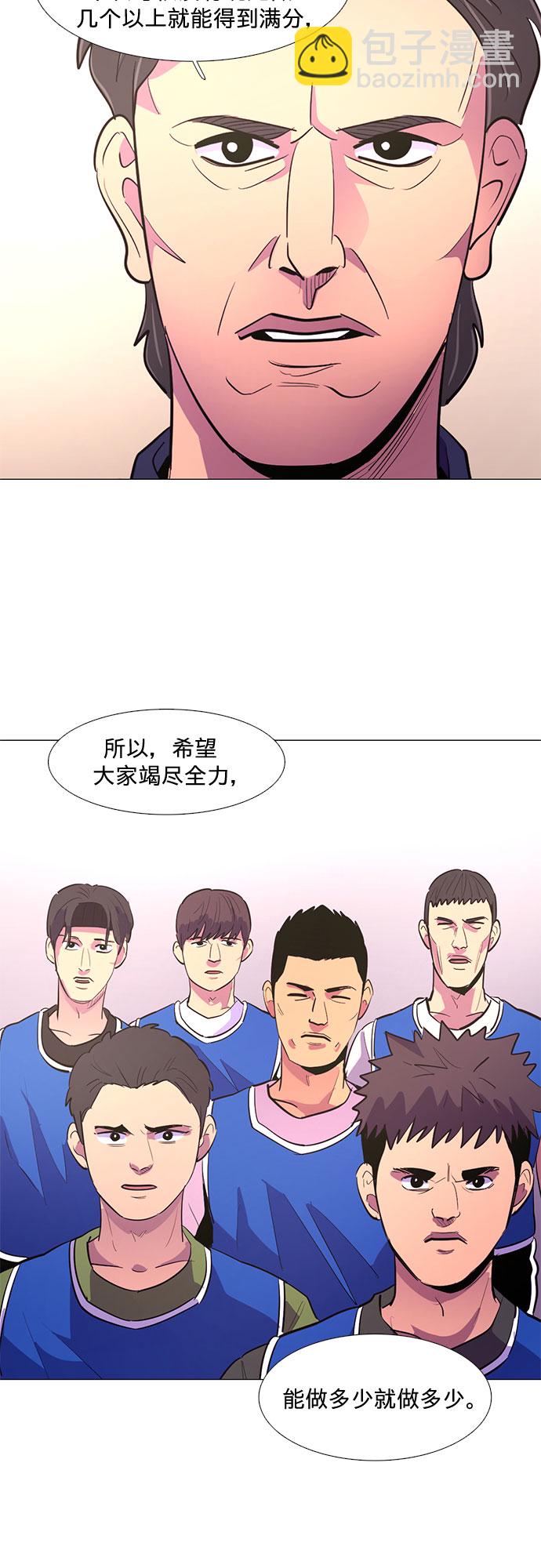 第119话 体能测试（2）12