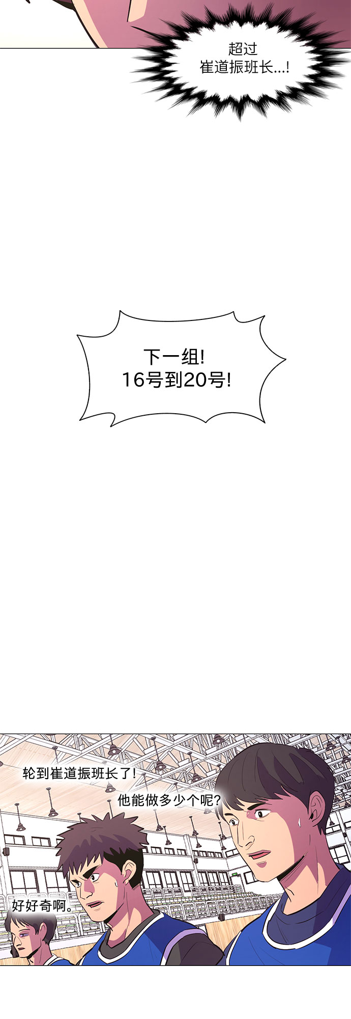 第119话 体能测试（2）35